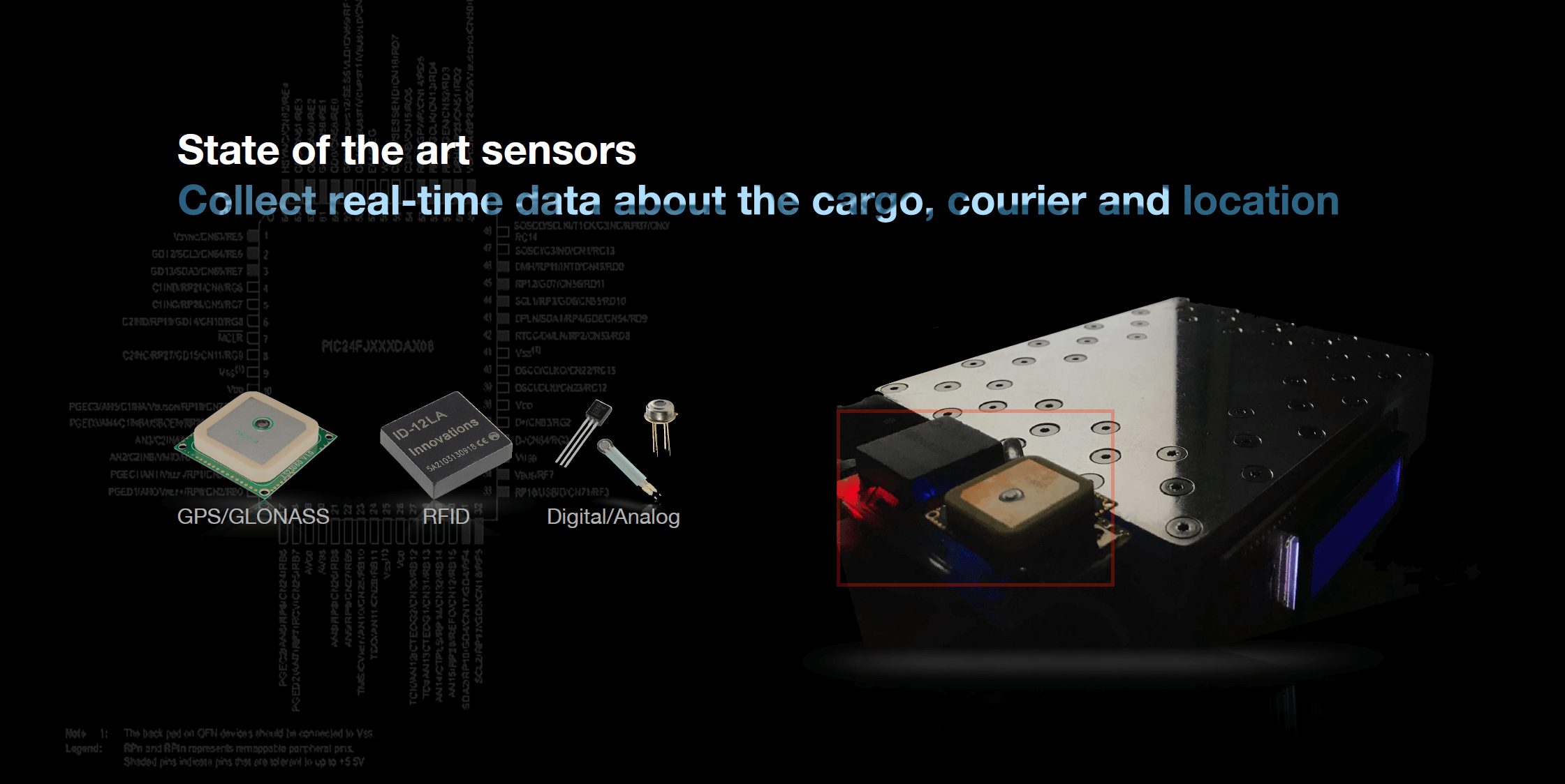 State of the art sensors