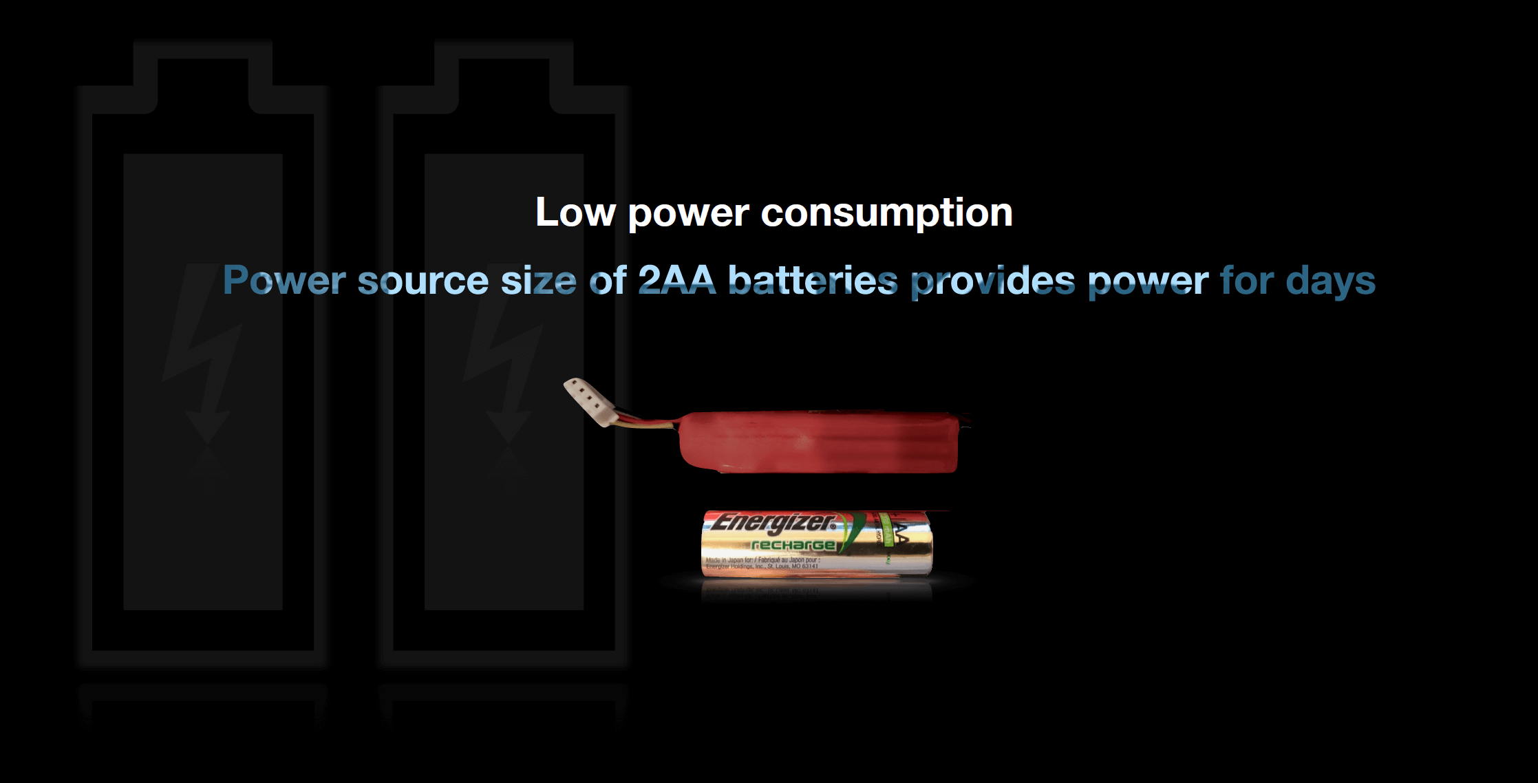 Low power consumption